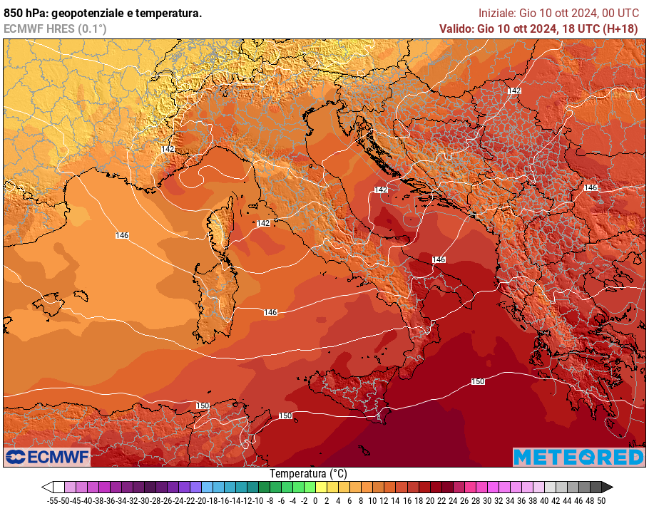 temperature